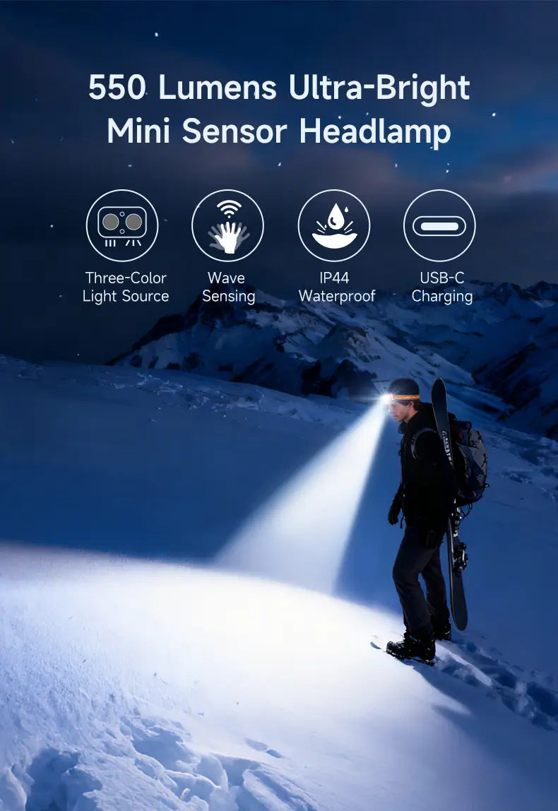 Rechargeable LED Headlamp 5W - Waterproof 3-Color Outdoor Headlight with 360 Degree Rotation & 1500mAh Battery