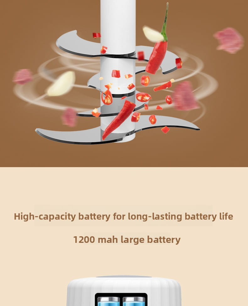 Portable Electric Food Chopper and Mini Garlic Processor