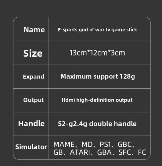 4K Retro Game Console with 2 Wireless Controllers - 40,000+ Classic Games HDMI TV Plug & Play (32G/64G/128G)