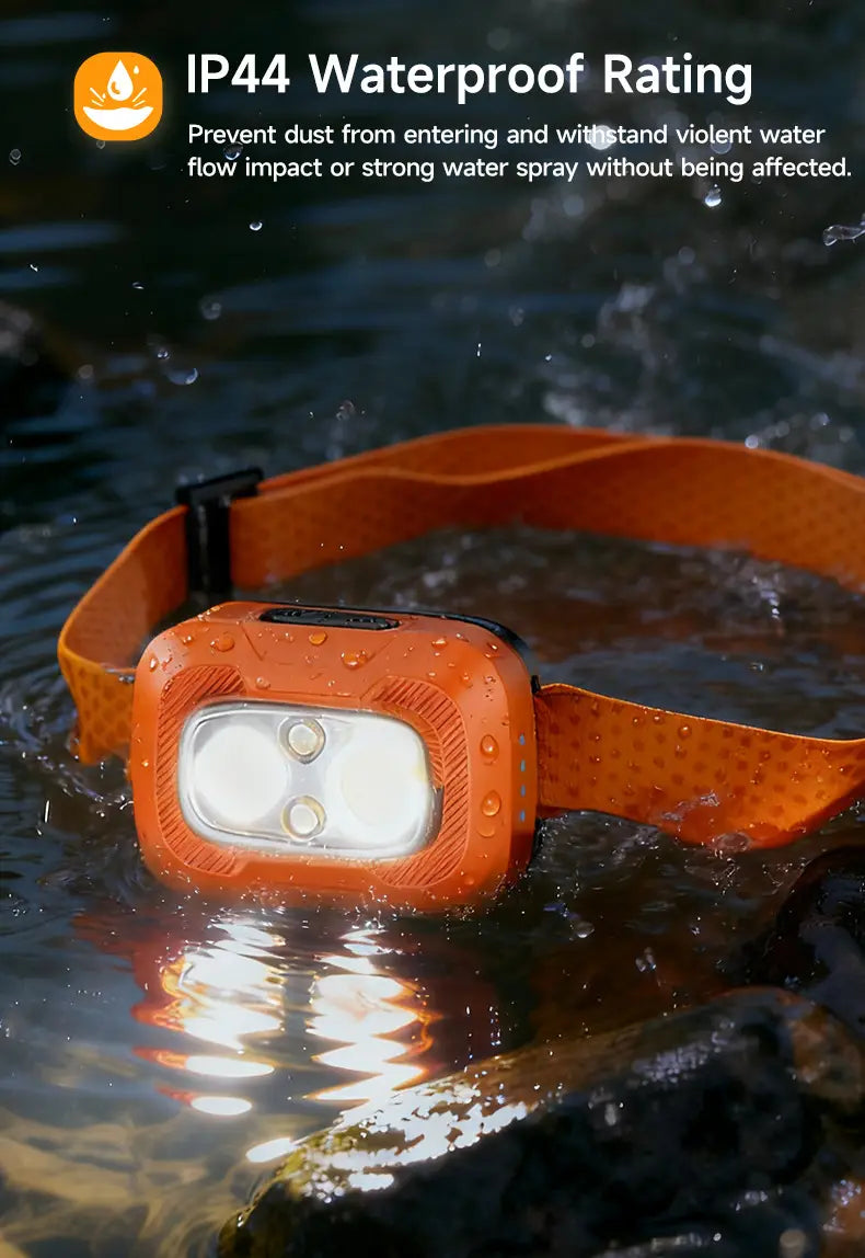 Rechargeable LED Headlamp 5W - Waterproof 3-Color Outdoor Headlight with 360 Degree Rotation & 1500mAh Battery