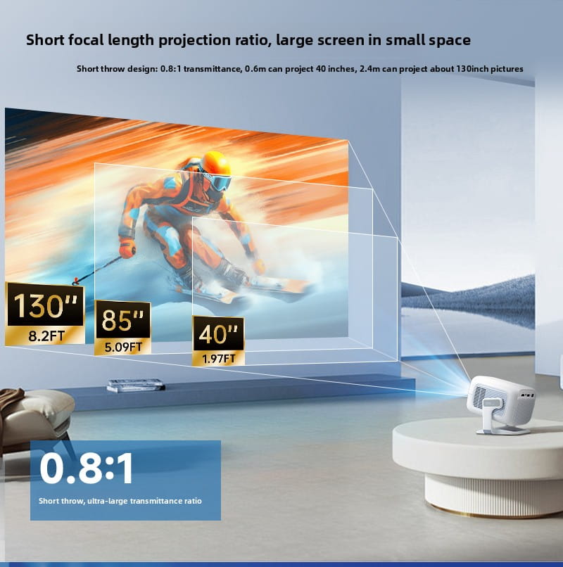 1080P Android Smart Projector with WiFi & Bluetooth 6000 ISO Lumens Portable Home Theater Projector with Auto Focus