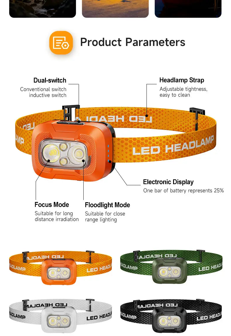 Rechargeable LED Headlamp 5W - Waterproof 3-Color Outdoor Headlight with 360 Degree Rotation & 1500mAh Battery