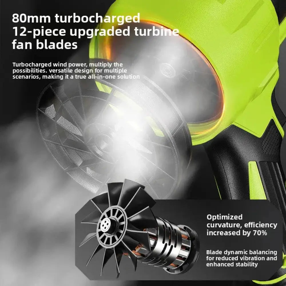 21V Cordless Brushless Air Blower - High Thrust 1000g, Rechargeable - The Frugal Fox