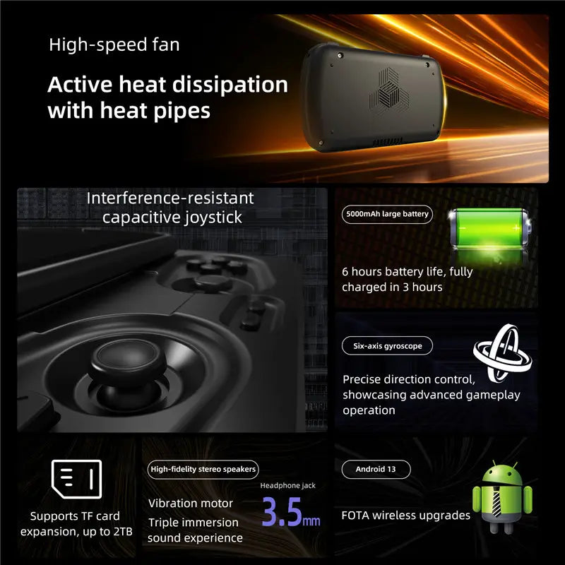 Android 13 Touchscreen Gaming Console with 128GB Storage - AI-Optimized Performance WiFi Connectivity & Multimedia