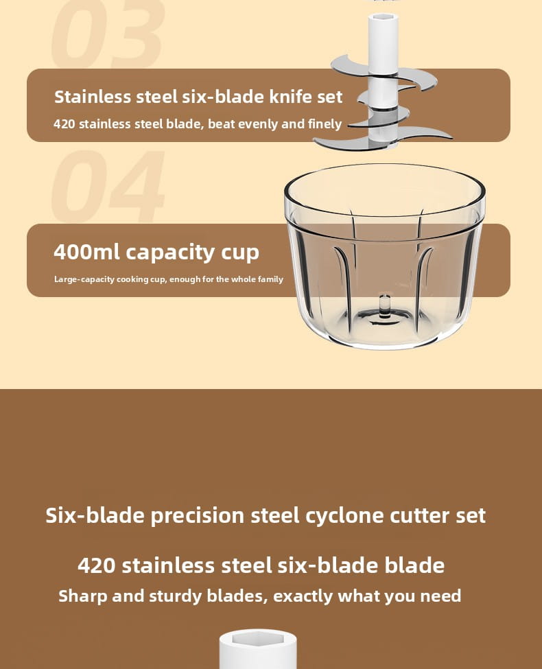 Portable Electric Food Chopper and Mini Garlic Processor