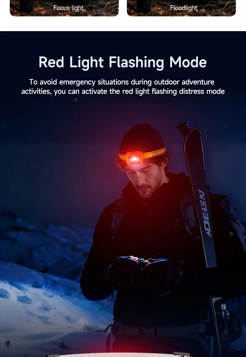 Rechargeable LED Headlamp 5W - Waterproof 3-Color Outdoor Headlight with 360 Degree Rotation & 1500mAh Battery