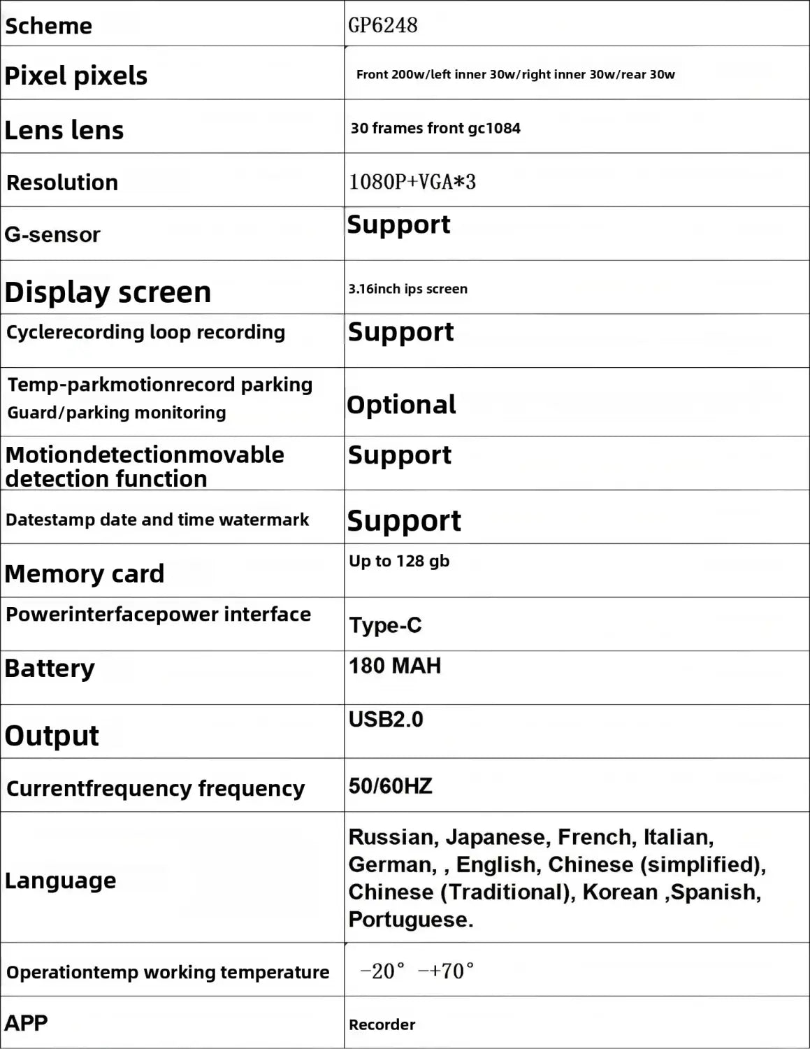 1080P WiFi Car Dash Camera with Four Lenses & Night Vision - Wide Angle Loop Recording Dash Cam