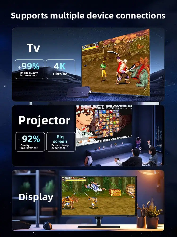 4K Retro Game Console with 2 Wireless Controllers - 40,000+ Classic Games HDMI TV Plug & Play (32G/64G/128G) - Gaming