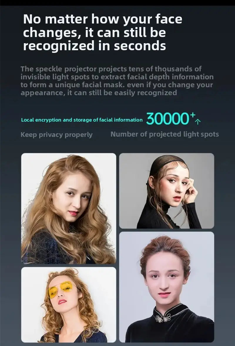 5-in-1 Smart Door Lock with Face Recognition and Fingerprint Sensor