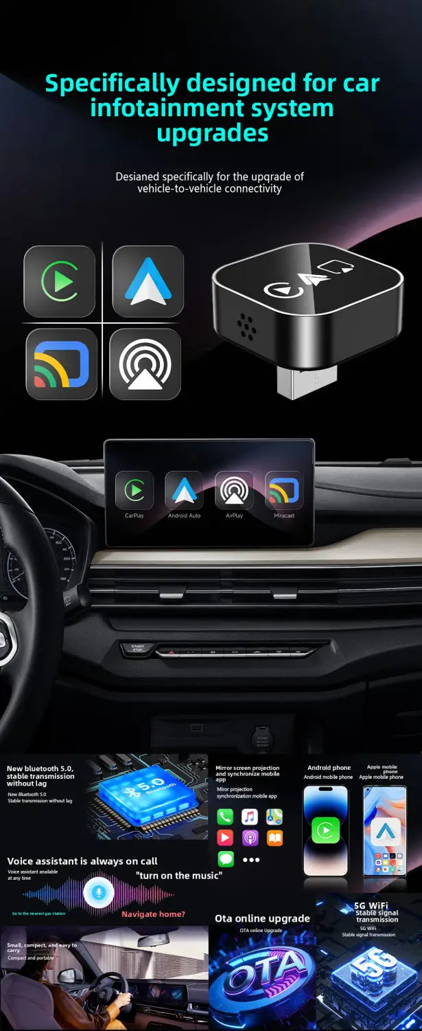 Wireless CarPlay & Android Auto Adapter 1080P USB Plug & Play Converter for iOS & Android