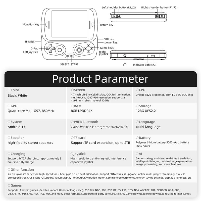 Android 13 Touchscreen Gaming Console with 128GB Storage - AI-Optimized Performance WiFi Connectivity & Multimedia