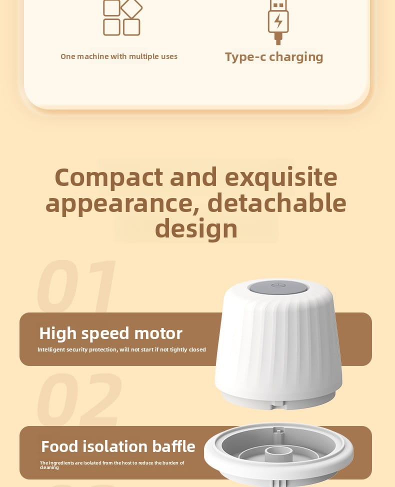 Portable Electric Food Chopper and Mini Garlic Processor