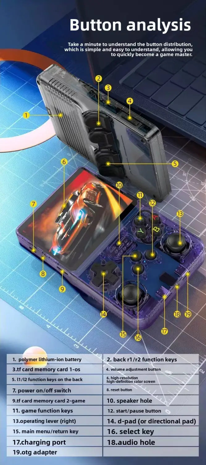 Android Retro Handheld Game Console - 3.5- Portable Gaming Device with PS1 & Arcade Support (64GB/128GB)