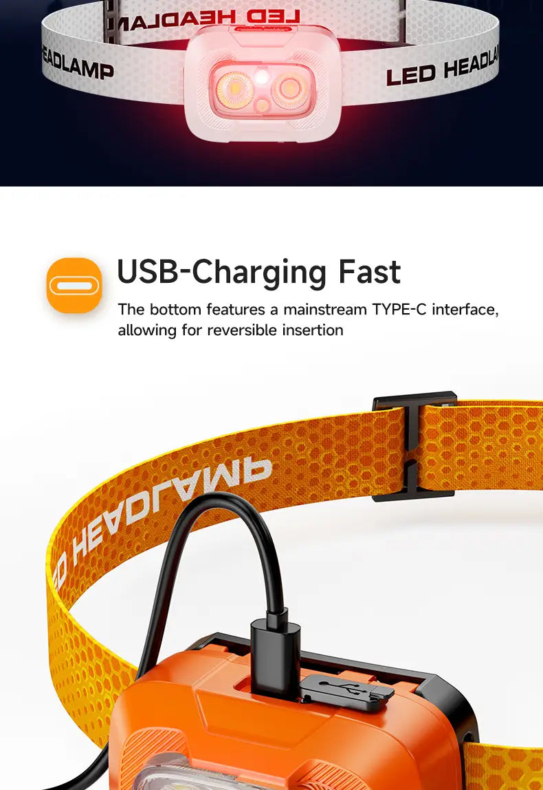 Rechargeable LED Headlamp 5W - Waterproof 3-Color Outdoor Headlight with 360 Degree Rotation & 1500mAh Battery