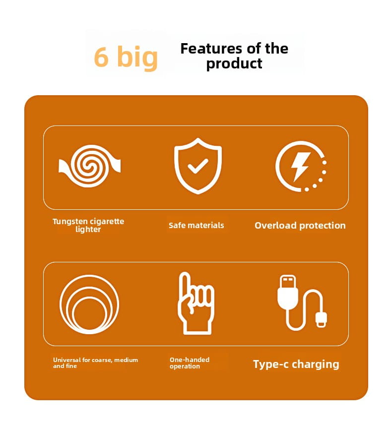 USB Rechargeable Car Ashtray with Push-Button Lighter Portable Smokeless Ash Holder with Gift Box