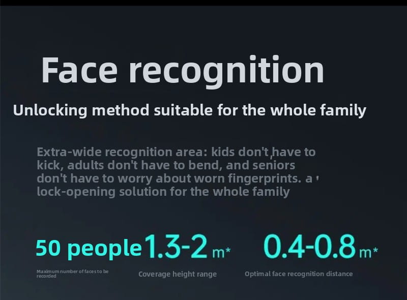 5-in-1 Smart Door Lock with Face Recognition and Fingerprint Sensor