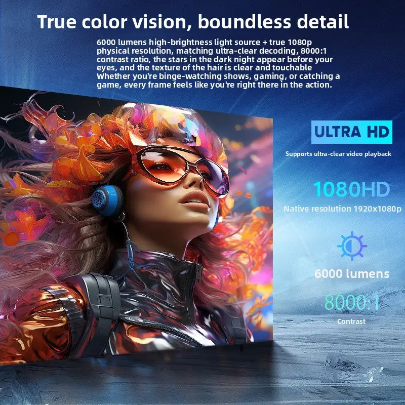 1080P Android Smart Projector with WiFi & Bluetooth 6000 ISO Lumens Portable Home Theater Projector with Auto Focus