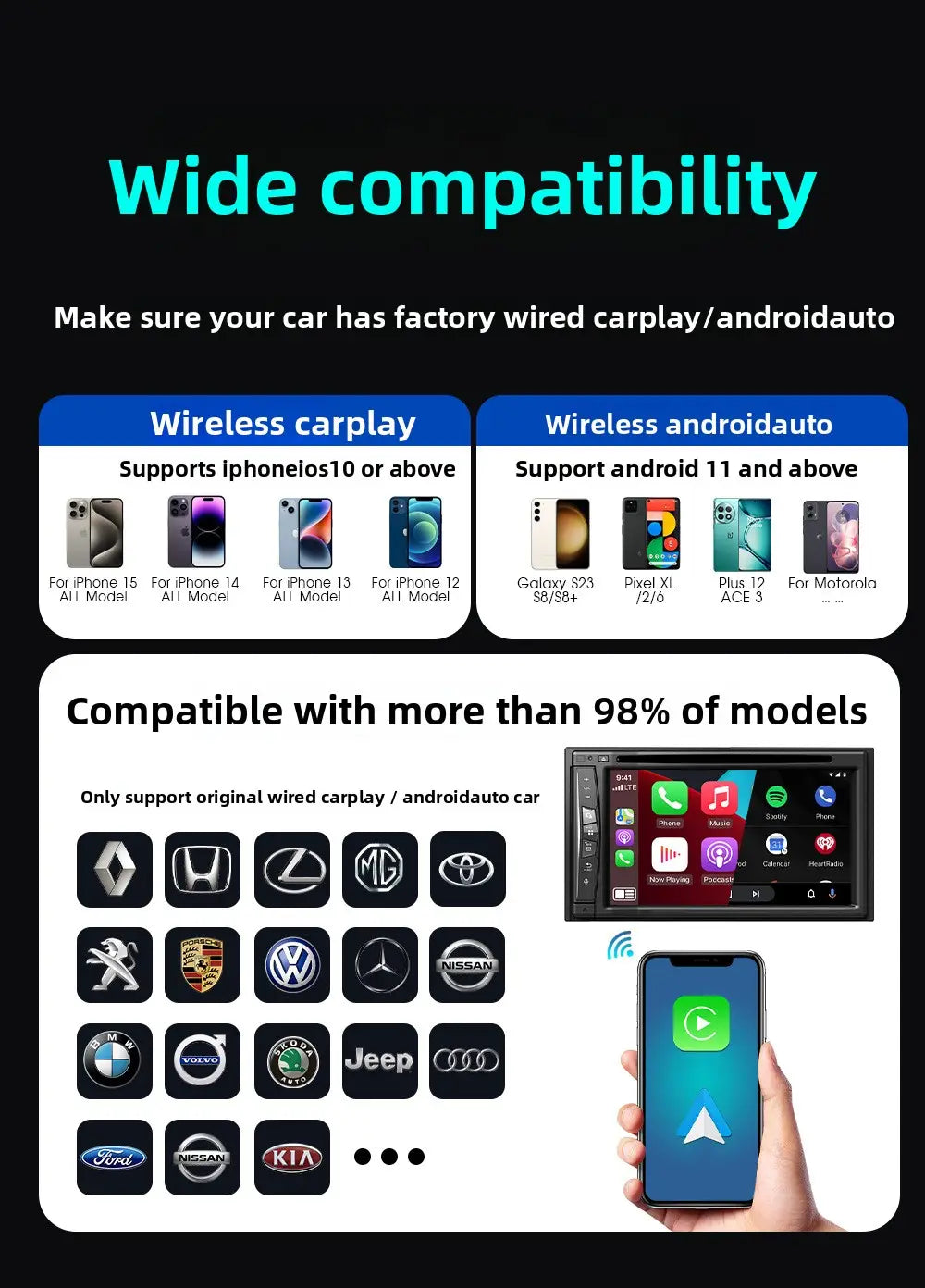 Wireless CarPlay & Android Auto Adapter 1080P USB Plug & Play Converter for iOS & Android