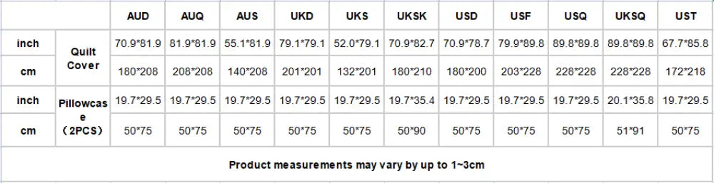 Lucky Deer Camouflage St. Patrick’s Day Duvet Cover Set with Zipper Closure - Celebrate St. Patrick’s Day without