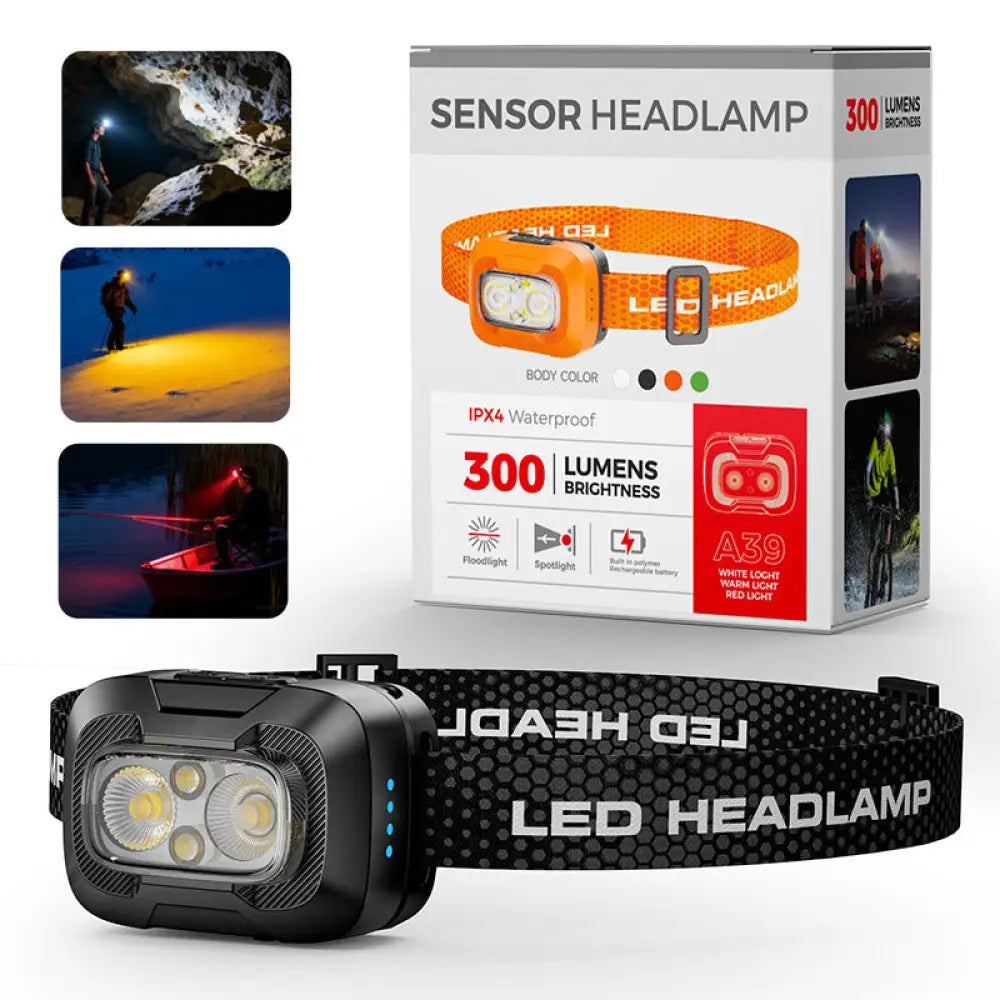 Rechargeable LED Headlamp 5W - Waterproof 3-Color Outdoor Headlight with 360 Degree Rotation & 1500mAh Battery - Black