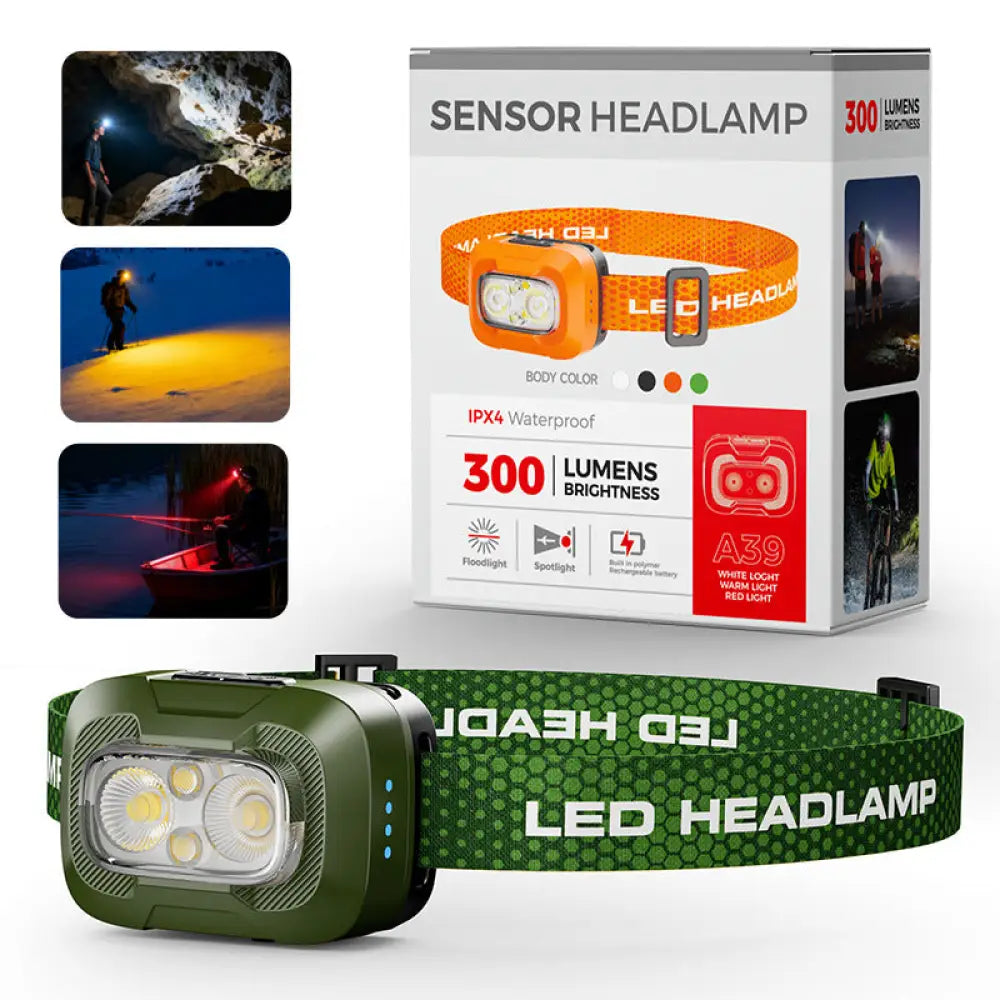 Rechargeable LED Headlamp 5W - Waterproof 3-Color Outdoor Headlight with 360 Degree Rotation & 1500mAh Battery - Green