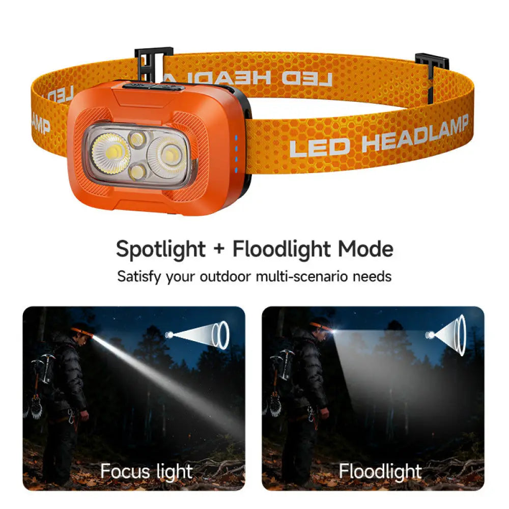 Rechargeable LED Headlamp 5W - Waterproof 3-Color Outdoor Headlight with 360 Degree Rotation & 1500mAh Battery