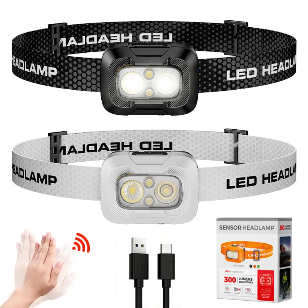 Rechargeable LED Headlamp 5W - Waterproof 3-Color Outdoor Headlight with 360 Degree Rotation & 1500mAh Battery