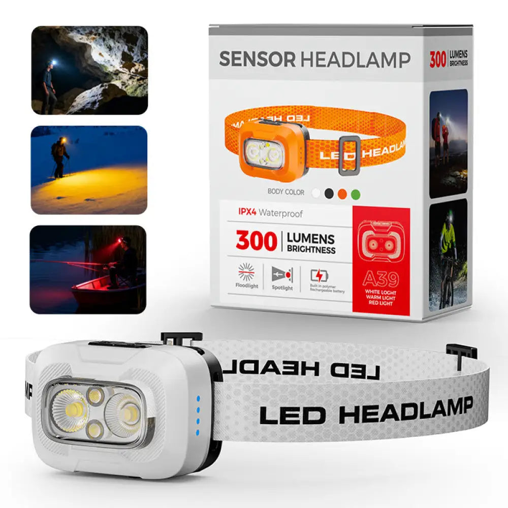Rechargeable LED Headlamp 5W - Waterproof 3-Color Outdoor Headlight with 360 Degree Rotation & 1500mAh Battery - White