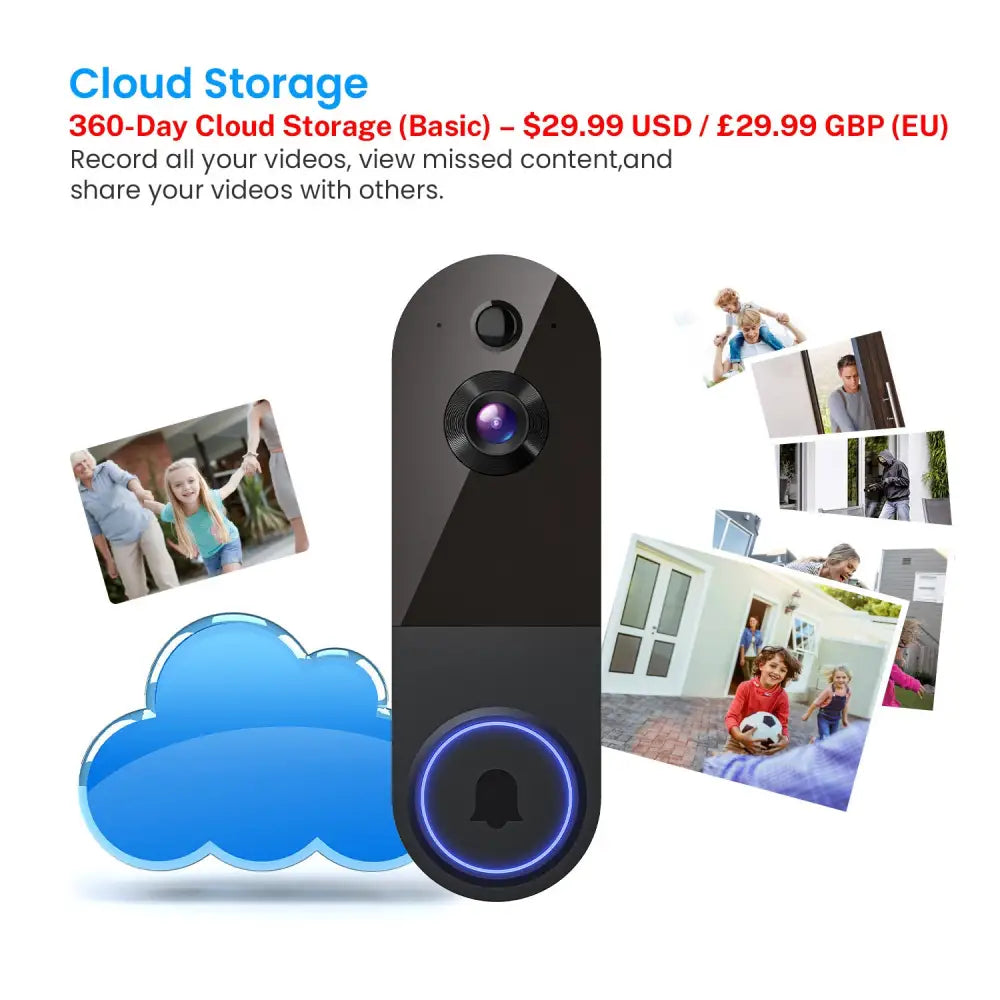 Smart 1080P WiFi Video Doorbell with Night Vision Model T52 - Consumer Electronics