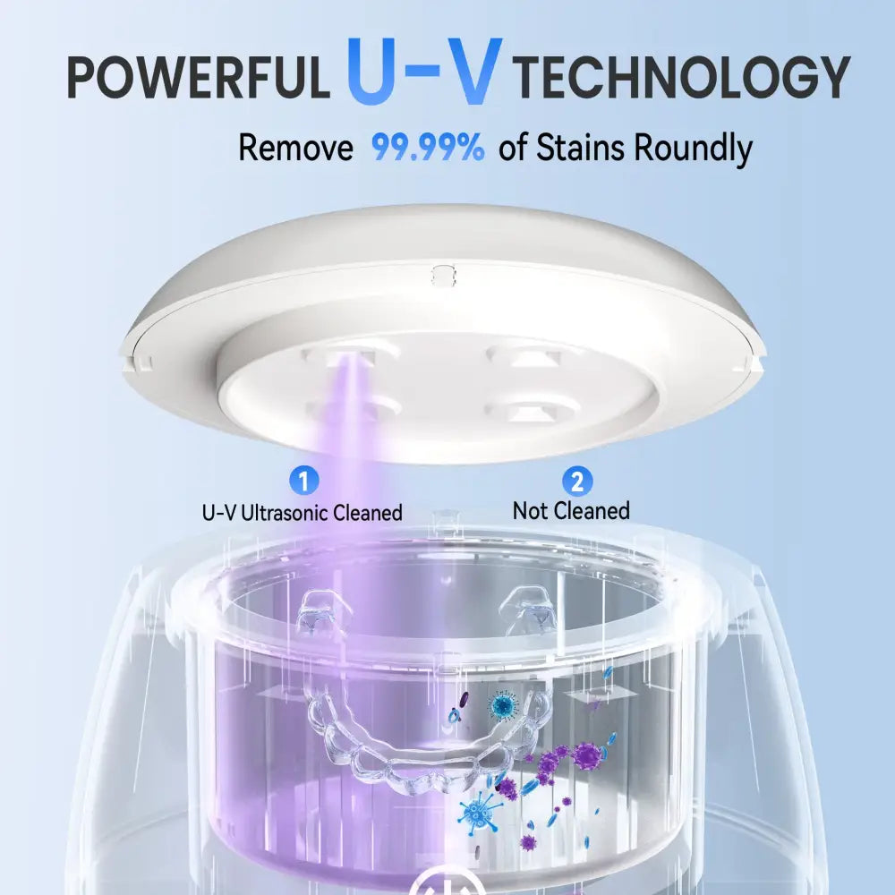 Ultrasonic Denture and Jewelry Cleaner with Sterilizing 12V USB Model - Consumer Electronics